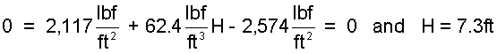 Solution B