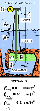 i02
