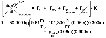 Solution A SI