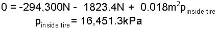 sol
