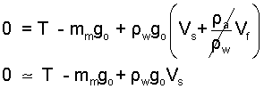 Eqn 03
