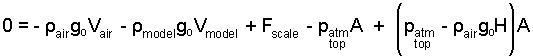 Model Eqn 4