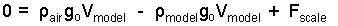 Model Eqn 5