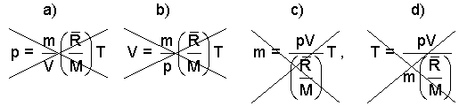 Gas Eqn 2
