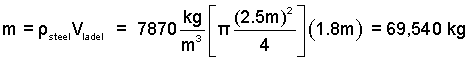 Wheel Mass