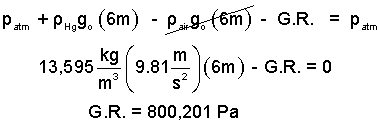 Fog Image