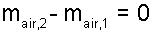 Eqns 2a1