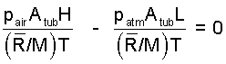 Eqns 2a2