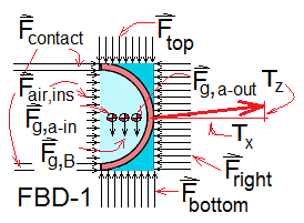 B654 FBD 1
