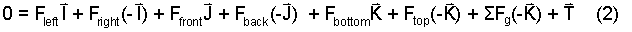 B654 E02