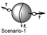 B654 Scen 1
