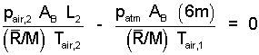 B Eqn1a