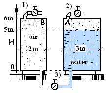 Two Tanks Setup