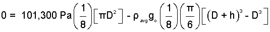 Eqn 2