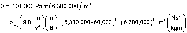 Eqn 3
