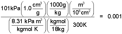 Usage2