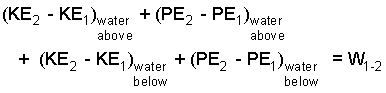 Bilge Eqn 1a