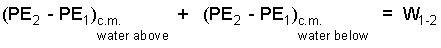 Bilge Eqn 1b