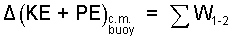 Buoy 1