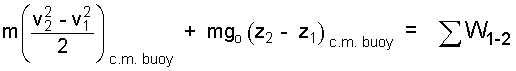Buoy 2