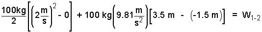 Buoy 3
