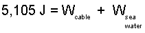 Buoy 5