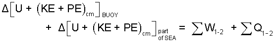 Buoy II 1