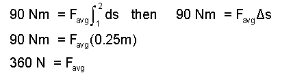 Slap 5