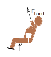 FBD Self Lift
