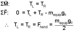 E 04