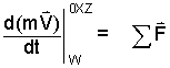 Momentum Eqn ~ BODY