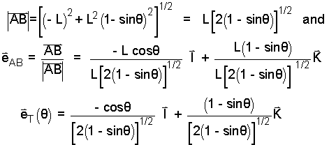 Span Work 5