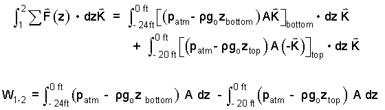 Int F Z 5 1
