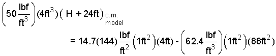 Int F Z 9b