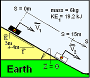 Img Speed Velocity Xrpt