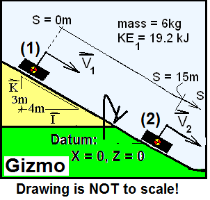 Speed Velocity Img