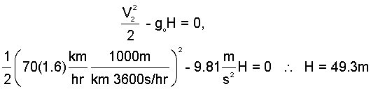 C033 03