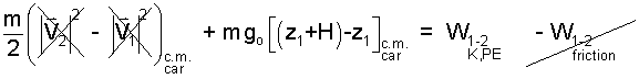 C258 04