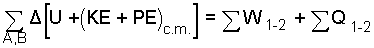 Batavia 1