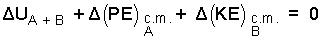 Batavia 2