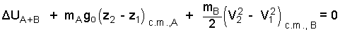 Batavia 3