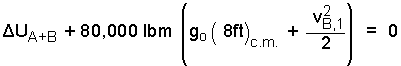 Batavia 5