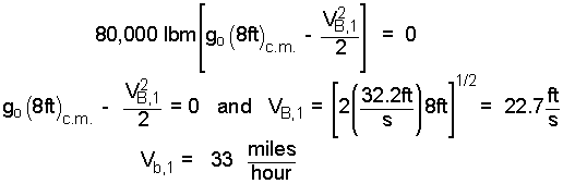 Batavia 8