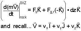 C259 D001