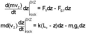 C259 D002