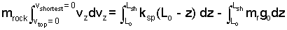 C259 D004
