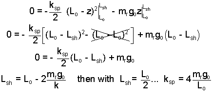 C259 D005