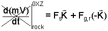 C259 E01