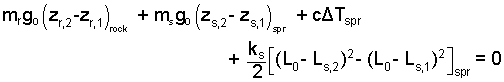 C259 E10