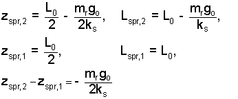 C259 E11b